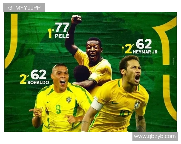 巴西外星人足球明星的传奇之路与辉煌成就揭秘